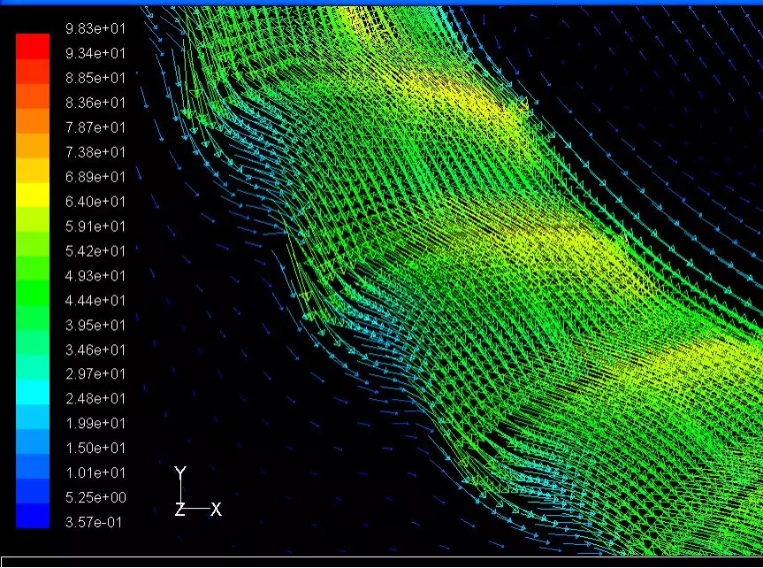 CAD/CAE在大型汽轮 发电机设计研发中的应用的图15